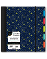 "iScholar iQ Poly Fashion Cover 10 Subject Notebook, College Ruled, 11"" x 8.5"", 250 Sheets, Designs Will Vary (58912)", fashion print dark