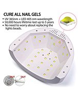 UV LED Nail Lamp, SUNUV Gel Nail Light for Nail Polish 48W UV Dryer with 3 Timers SUNone