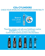 SodaStream 60 L Co2 Exchange Carbonator, 14.5 Oz, Set of 2, Plus $15 Amazon.com Gift Card with Exchange