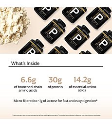 Promix Whey Protein Isolate Powder, Unflavored - 5lb Bulk - Grass-Fed & 100% All Natural - ­Post Workout Fitness & Nutrition Shakes, Smoothies, Baking & Cooking Recipes - Gluten-Free & Keto-Friendly