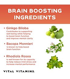 VITAL VITAMINS Brain Supplement Nootropics Booster - Enhance Focus & Mind, Boost Concentration, Improve Memory & Clarity for Men Women, Ginkgo Biloba,Dmae,Iq Neuro Energy, Vitamin B12 Bacopa Monnieri