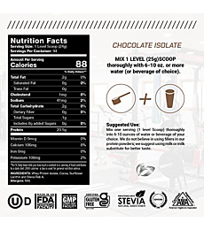 Muscle Feast Grass-Fed Whey Protein Isolate, All Natural Hormone Free Pasture Raised, Chocolate, 5lb (87 Servings)