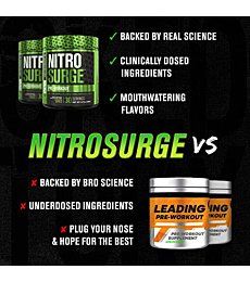 NITROSURGE Pre Workout Supplement - Endless Energy, Instant Strength Gains, Clear Focus, Intense Pumps - Nitric Oxide Booster & Powerful Preworkout Energy Powder - 30 Servings, Arctic White