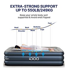 iDOO Air Mattress, Inflatable Airbed with Built-in Pump, 3 Mins Quick Self-Inflation/Deflation, Comfortable Top Surface Blow Up Bed for Home Portable Camping Travel, 75x39x18in, 550 lb MAX (Twin)