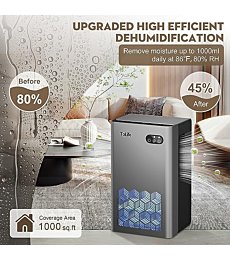 Dehumidifier, ToLife Dehumidifiers for Bedroom, 95 OZ Water Tank, (950 sq.ft) Quiet Small Dehumidifiers for Basement Home Bathroom with Auto Shut Off, 7 Colors LED Light, Grey