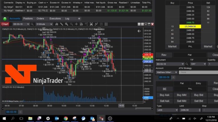 NinjaTrader